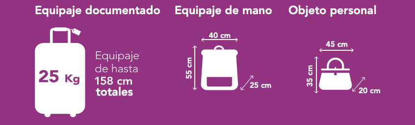 Decálogo_equipaje_detalles_volaris.png